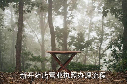 开药妆店需要哪些手续,如何开药妆店?需要什么手续?