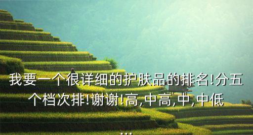 咖美护肤品怎么样,护肤品知多少?
