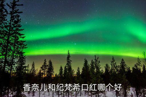 纪梵希彩妆套盒怎么样,纪梵希旗下化妆品怎么样?